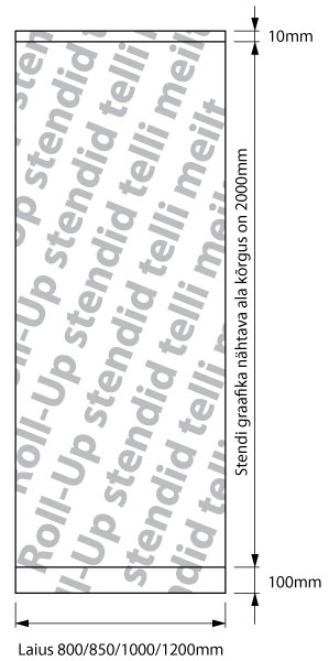 Rollupi tehnilised tingimused